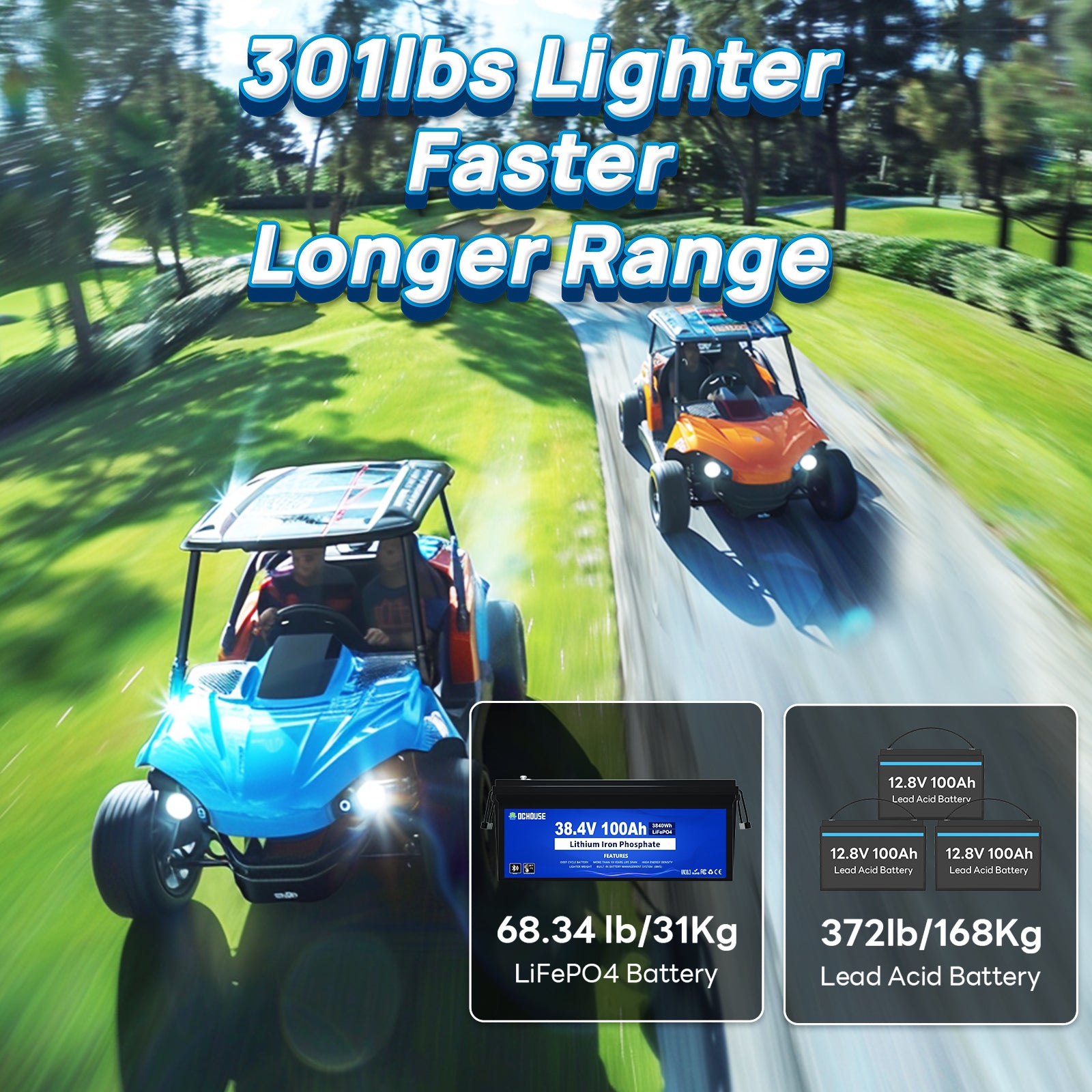 36V 100Ah Lithium Bluetooth Trolling Motor  Golf Cart Battery（ 3 Years Warranty）