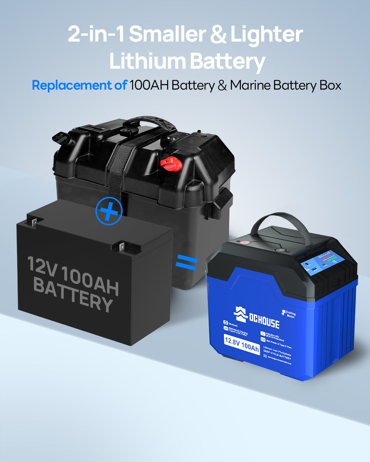 12V 100Ah 3.0 Portable Deep Cycle LiFePO4 Bluetooth & Low Temp Protection Battery